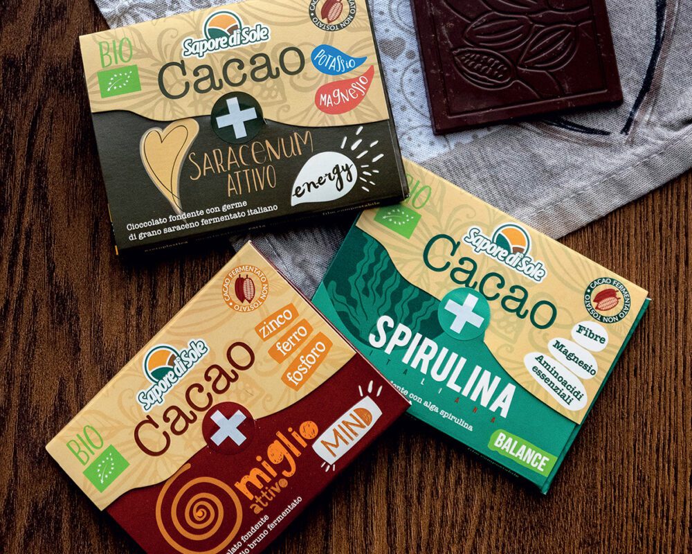 CACAO+OKOK